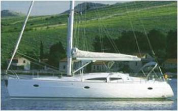 Czarter jachtu Elan 434 - Czarnogóra, Kotor, Kotor
